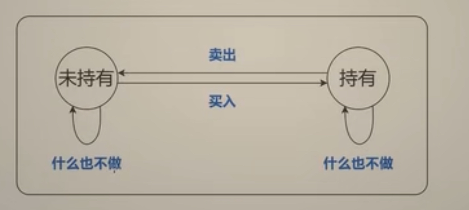 Screenshot 2024-12-06 at 11.09.21