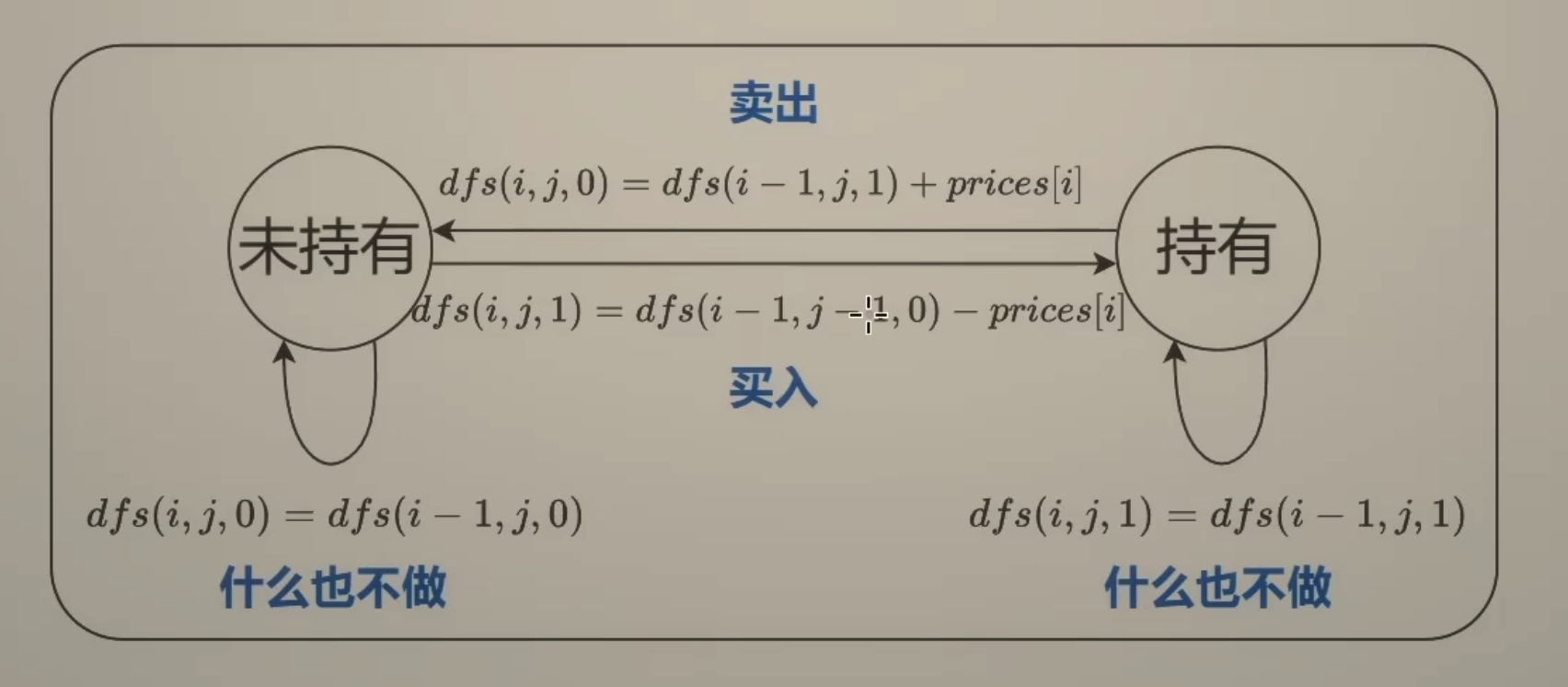 Screenshot 2024-12-07 at 14.58.17