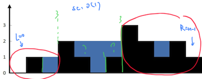 rainwatertrap copy 2