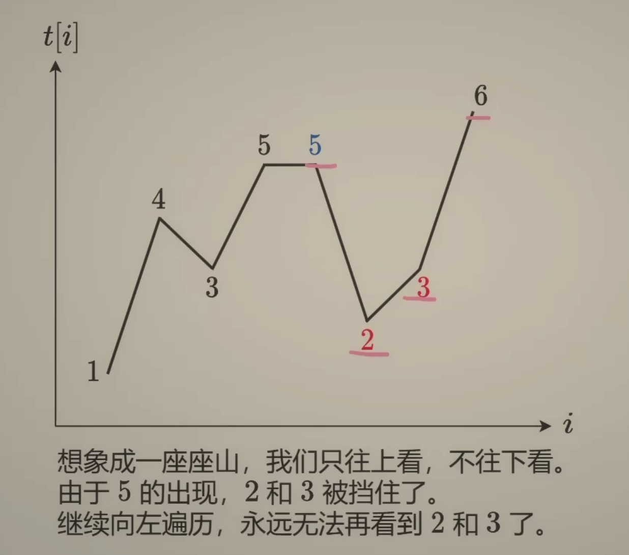 Screenshot 2024-12-11 at 00.53.37