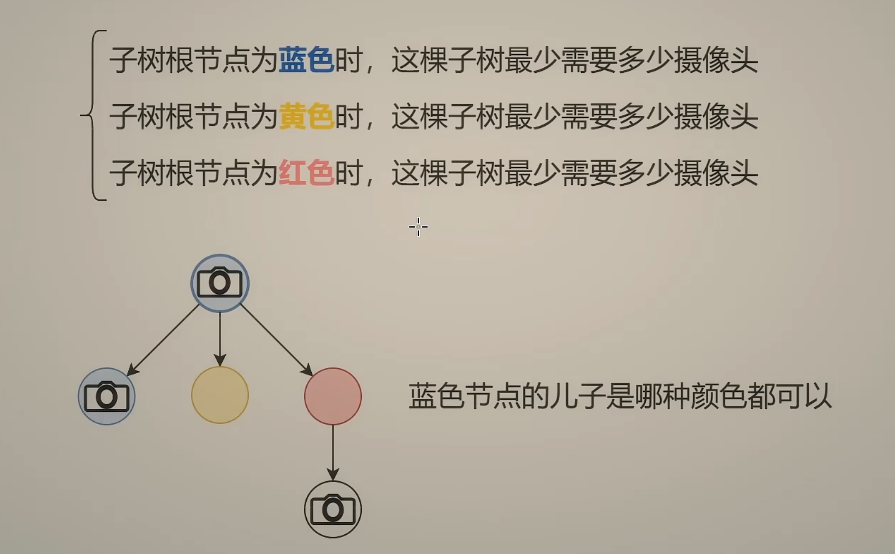 Screenshot 2024-12-10 at 16.34.04