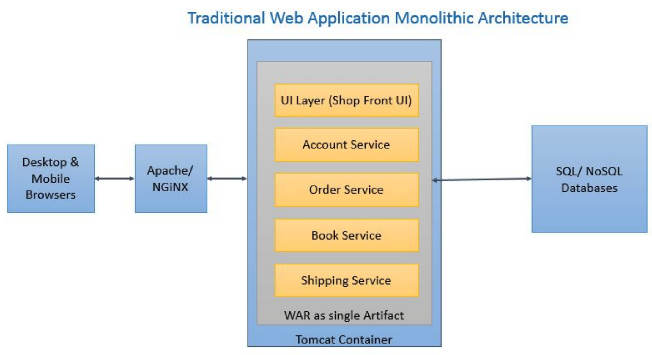 Screenshot 2024-12-18 at 22.22.31