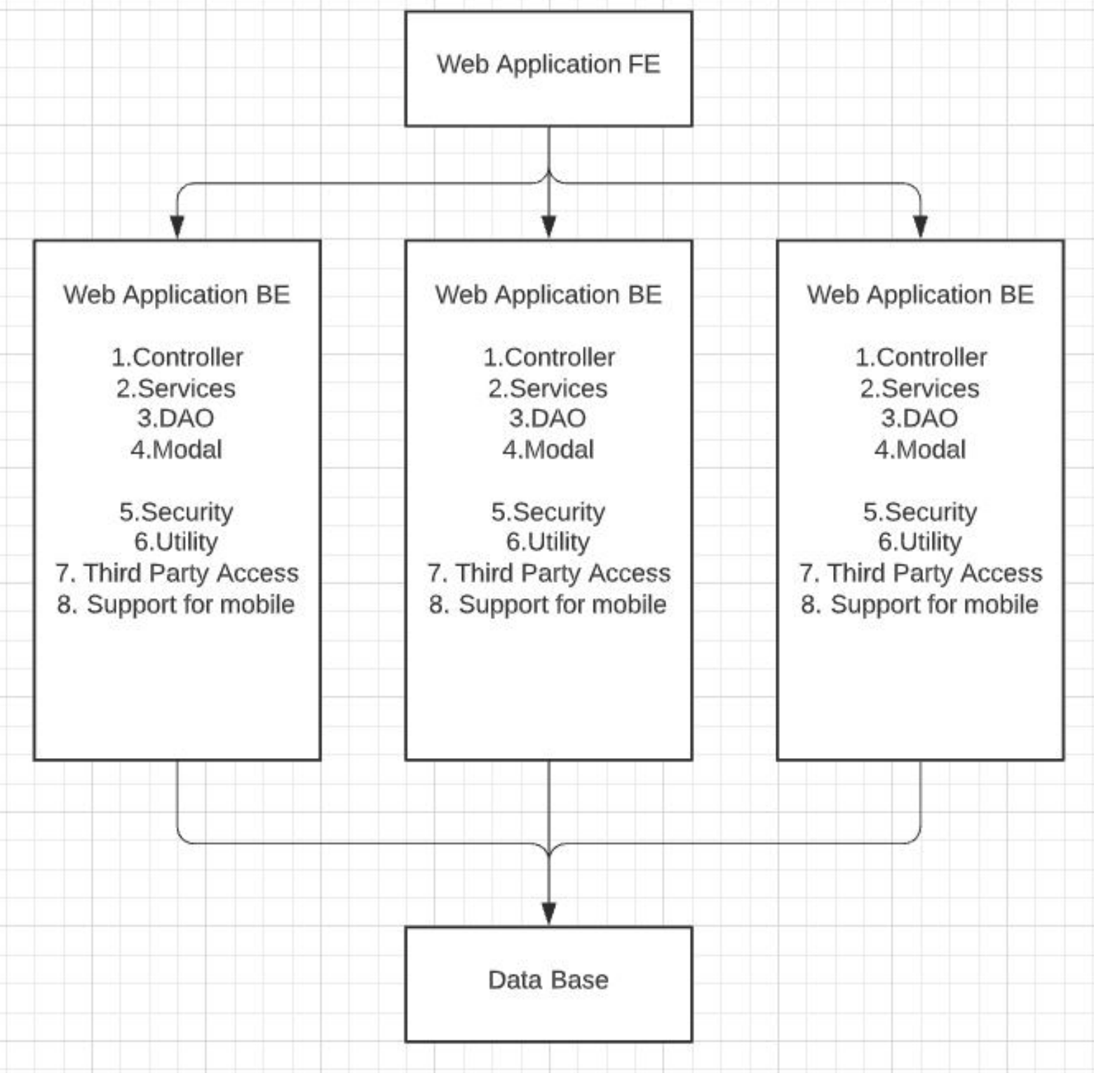Screenshot 2024-12-18 at 22.26.44