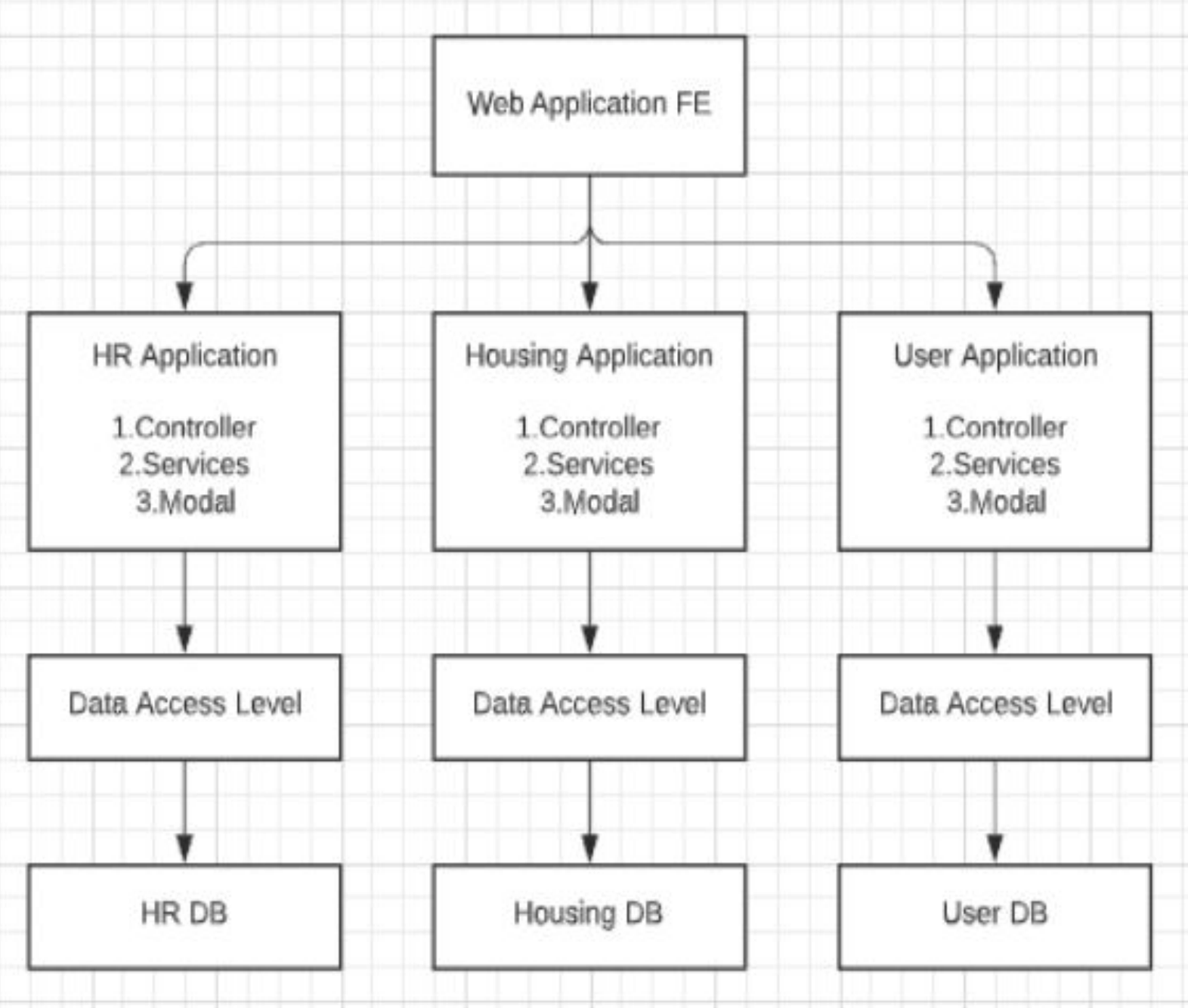 Screenshot 2024-12-18 at 22.52.16