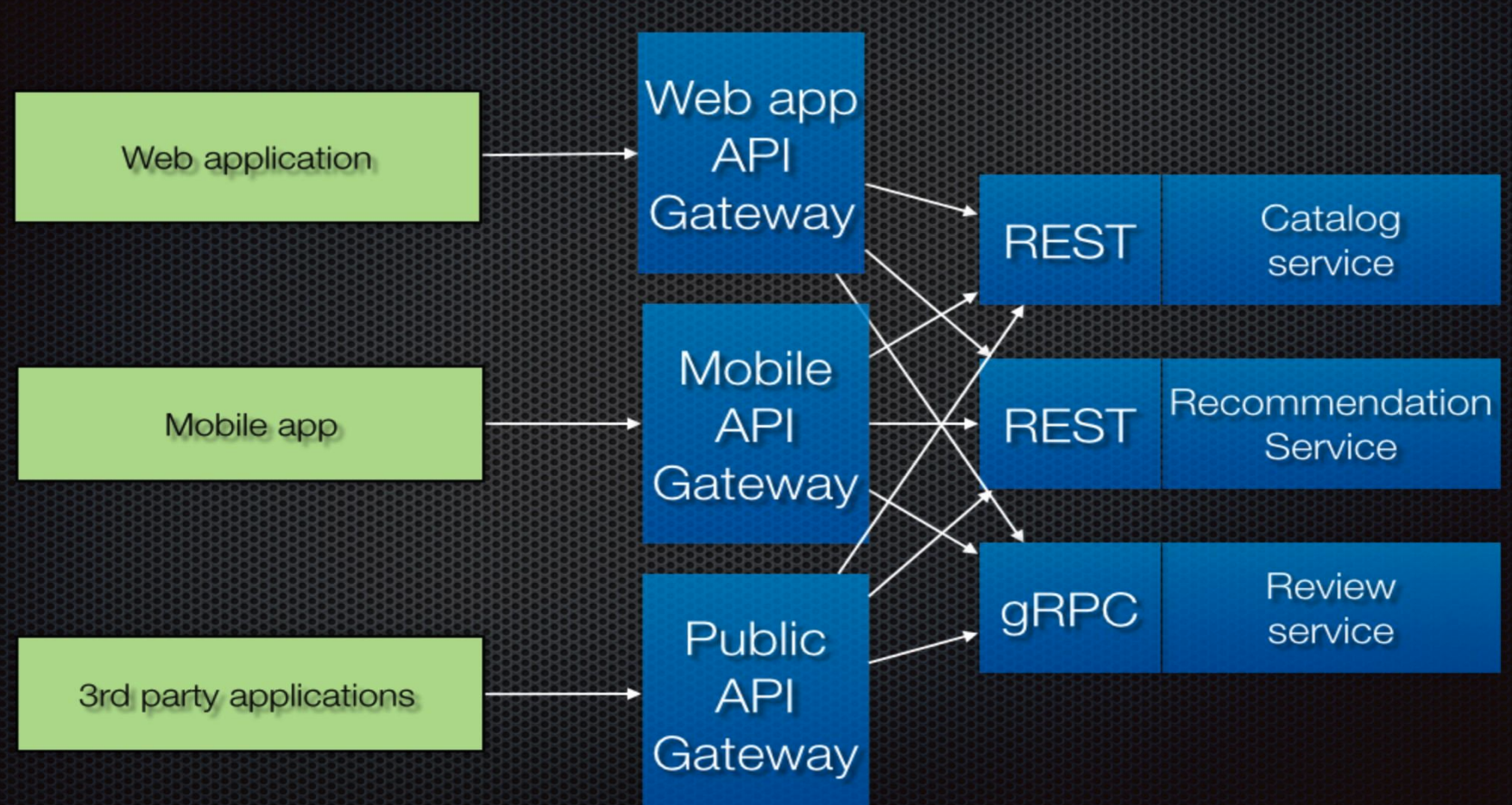 Screenshot 2024-12-18 at 22.59.28