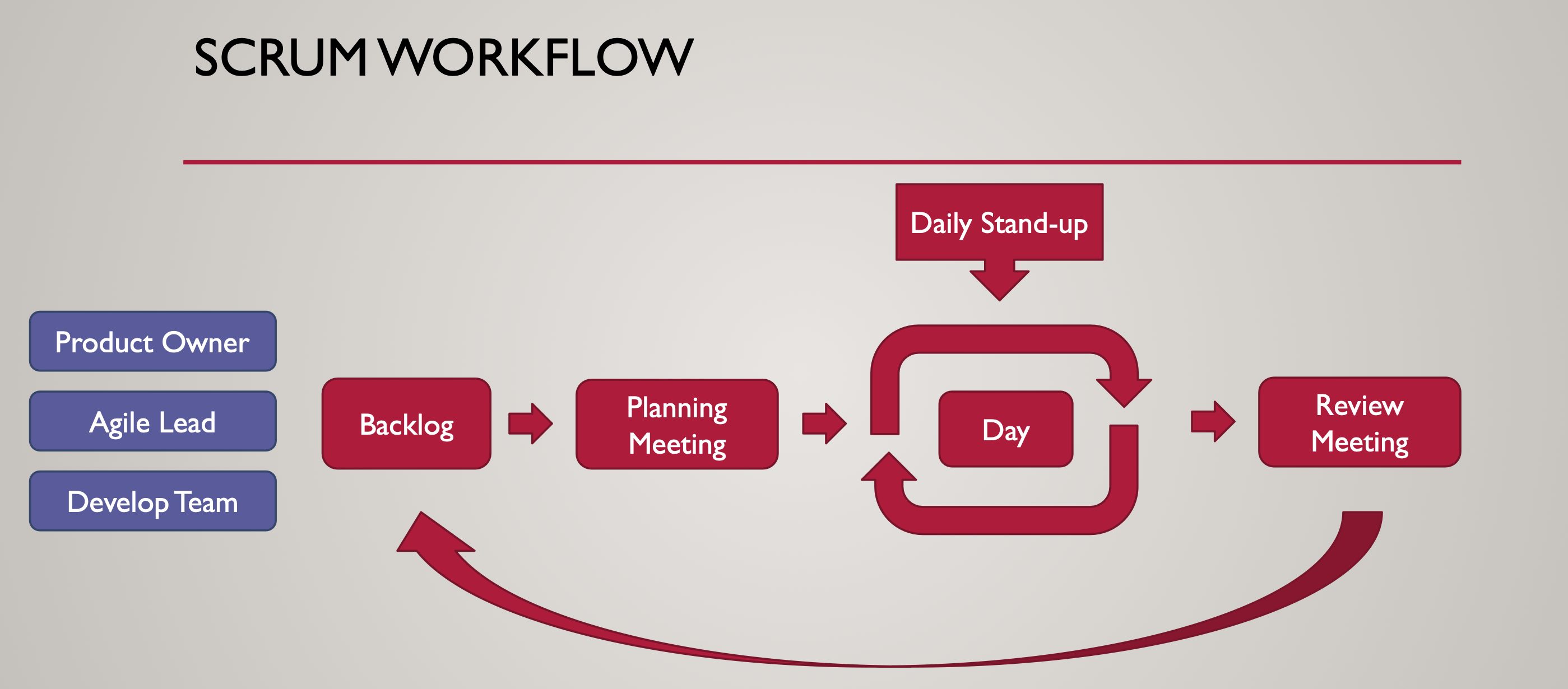 Screenshot 2024-10-27 at 18.43.50