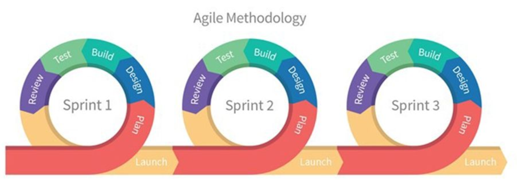 Screenshot 2024-12-31 at 18.20.35