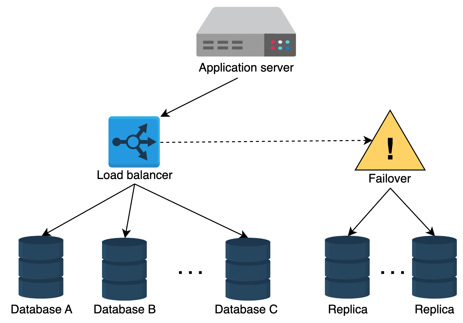 Screenshot 2025-02-16 at 20.30.30