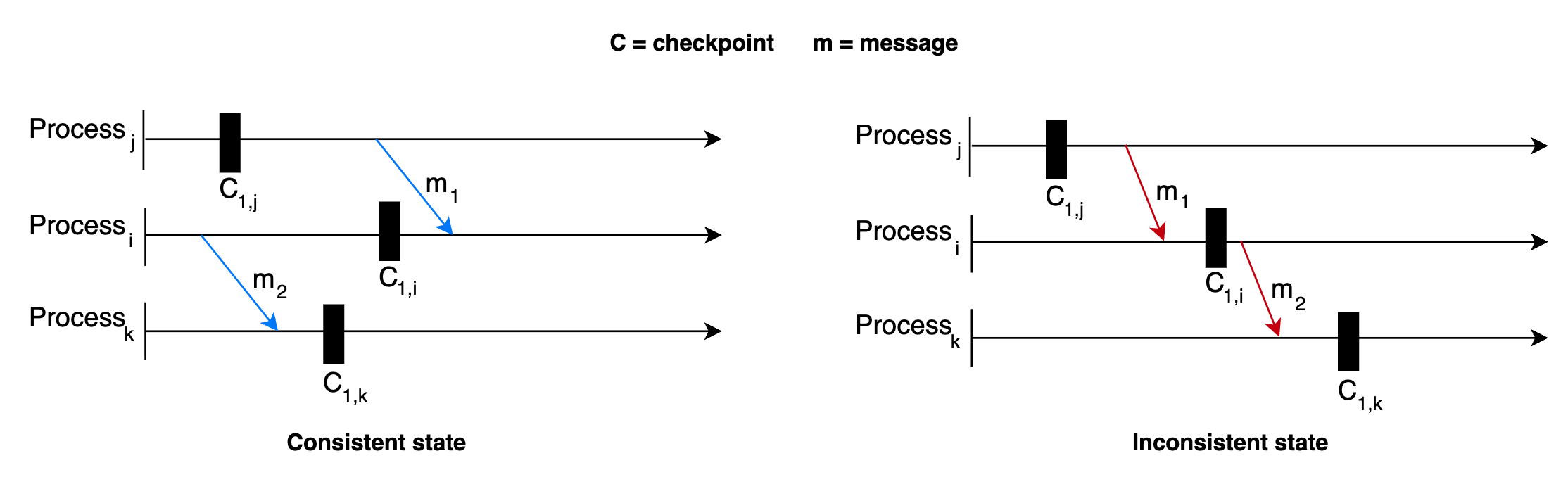 Screenshot 2025-02-16 at 20.31.04