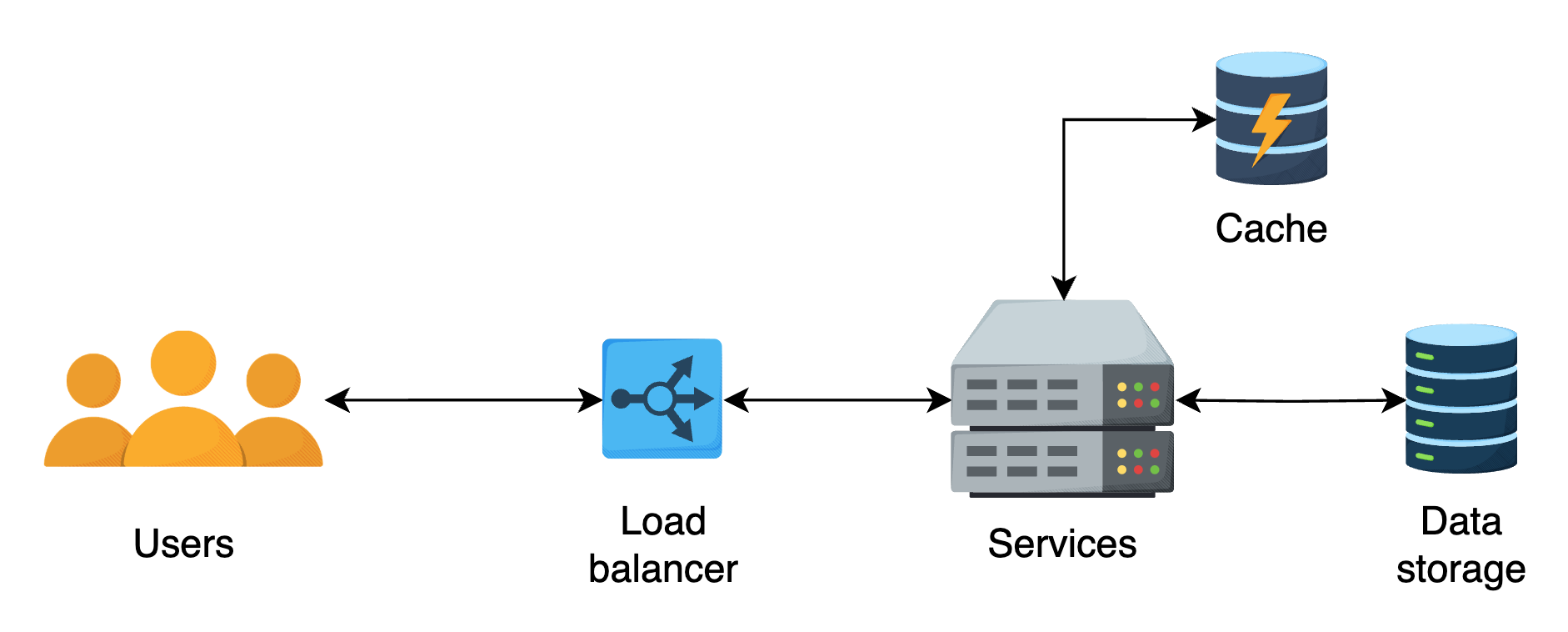 Screenshot 2025-02-13 at 00.43.45