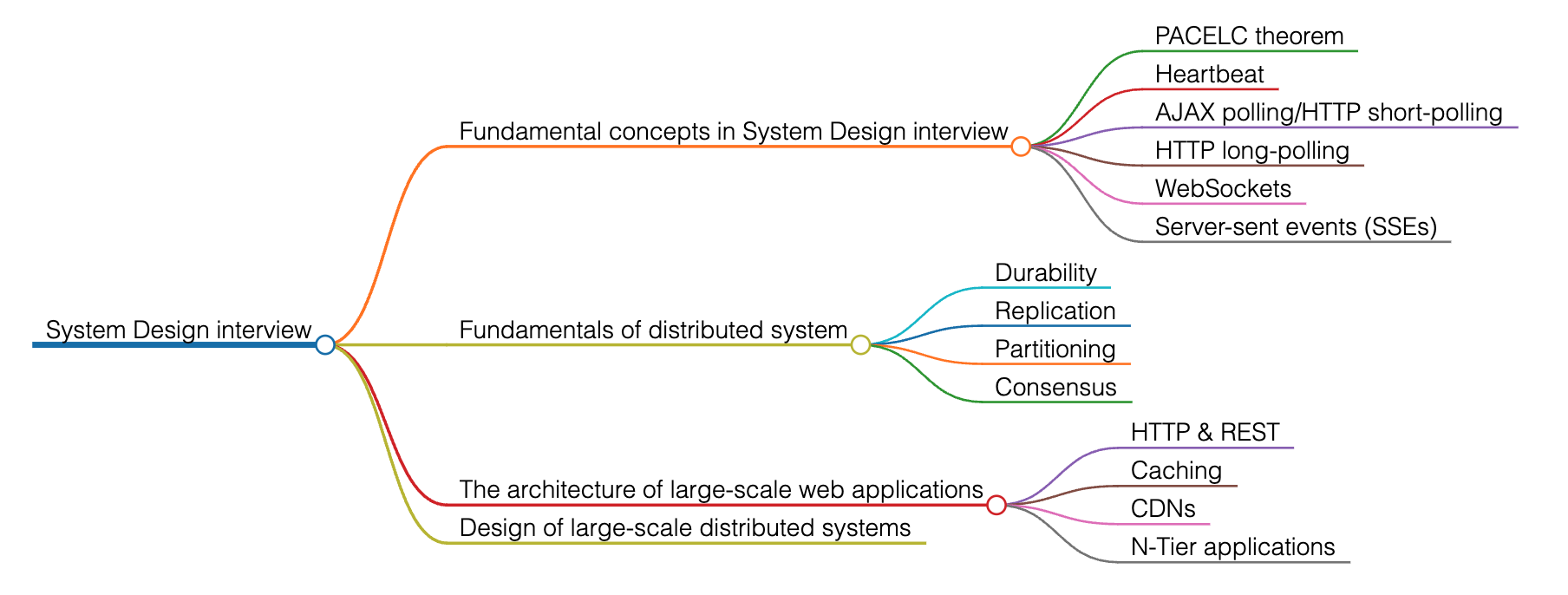 Screenshot 2025-02-13 at 23.15.23