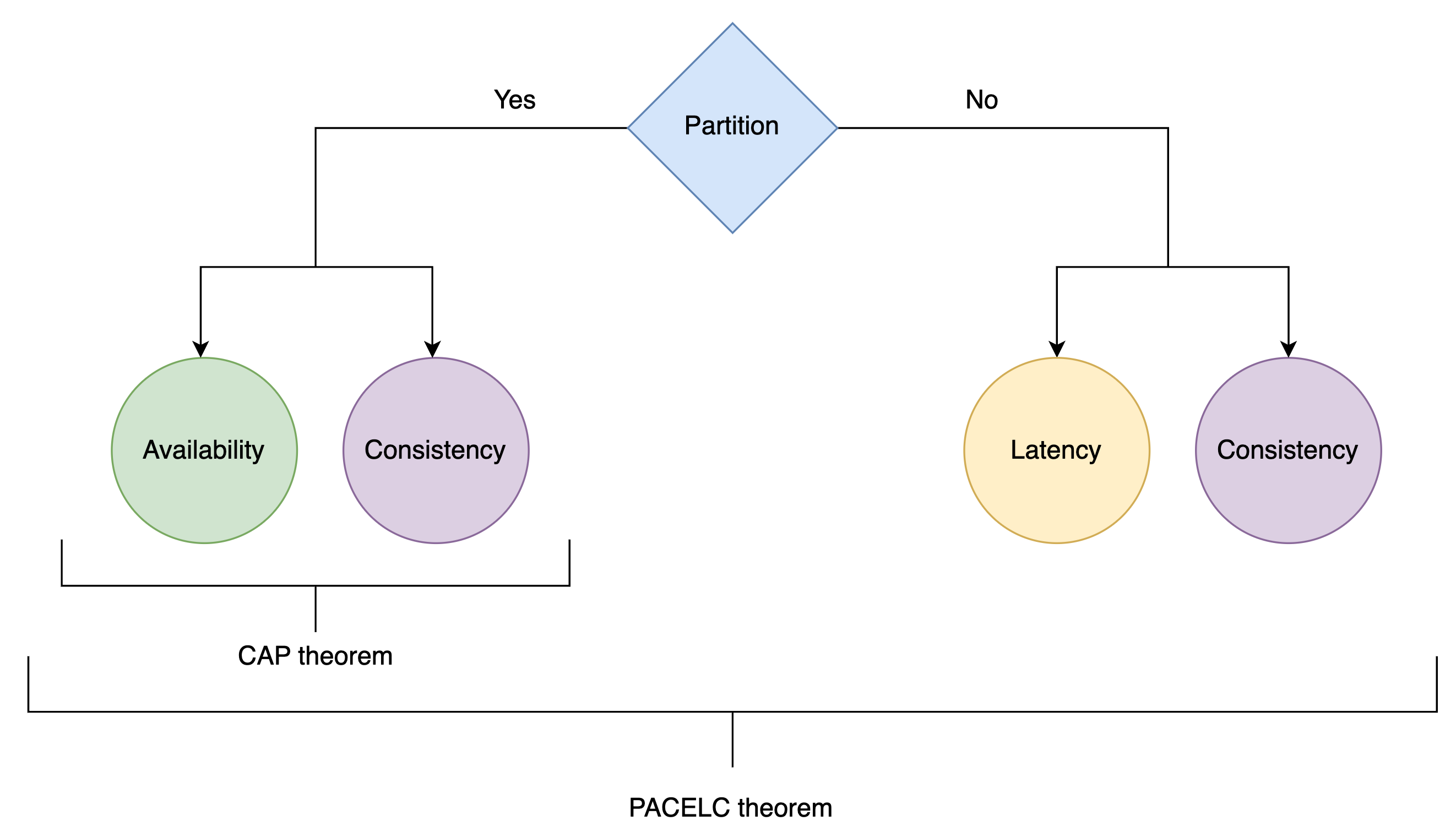 Screenshot 2025-02-13 at 23.39.03