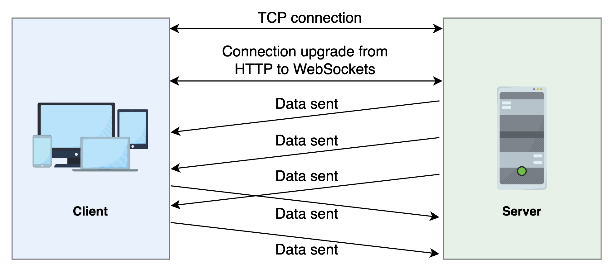 Screenshot 2025-02-13 at 23.48.45