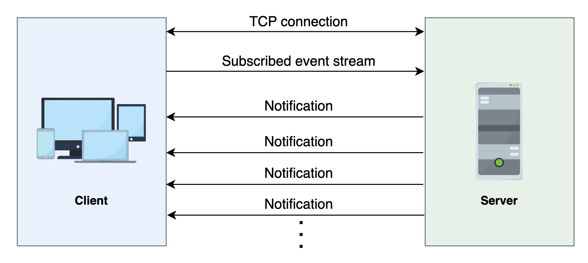 Screenshot 2025-02-14 at 00.59.37