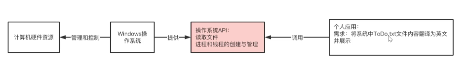 Screenshot 2025-03-07 at 15.16.02