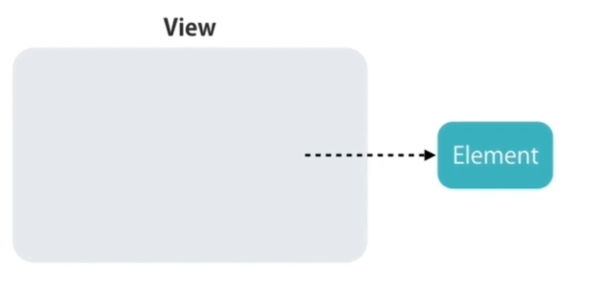 Screenshot 2025-02-11 at 15.31.00