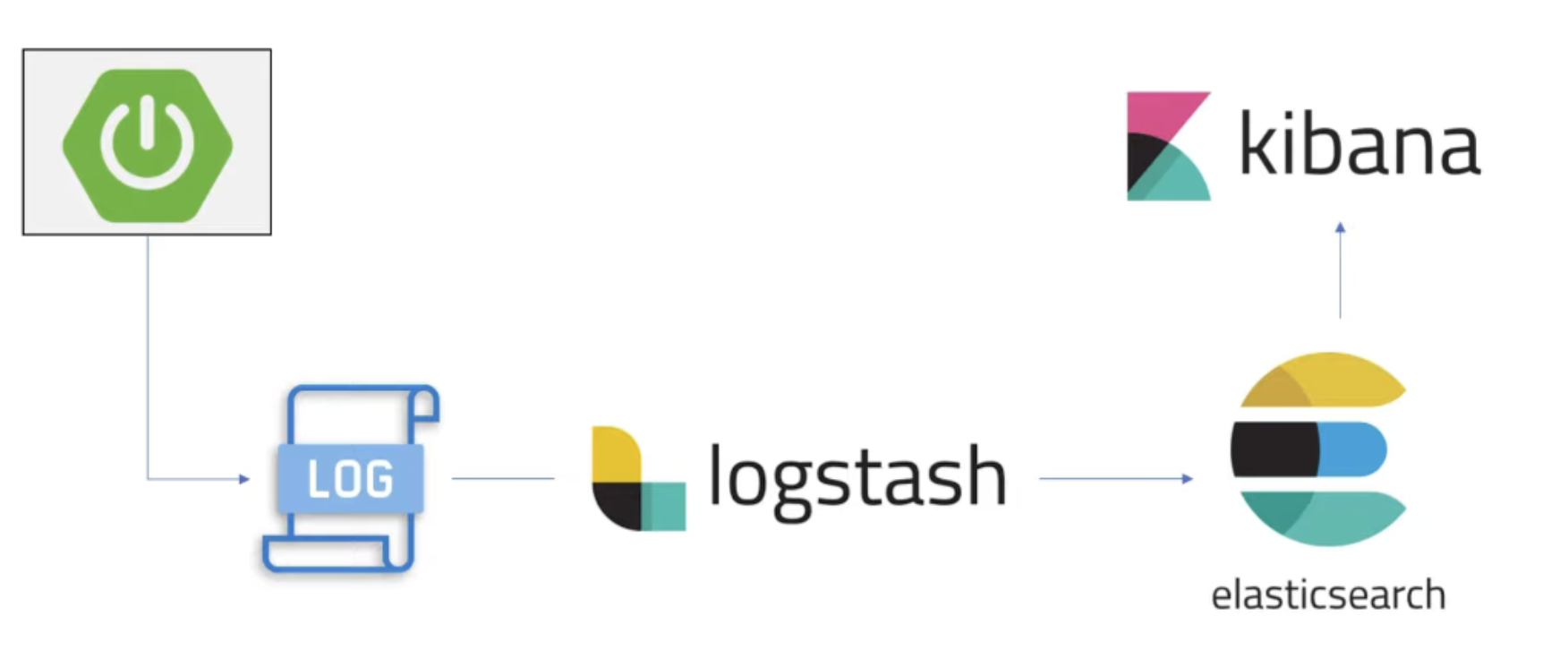 Screenshot 2024-12-30 at 12.07.21